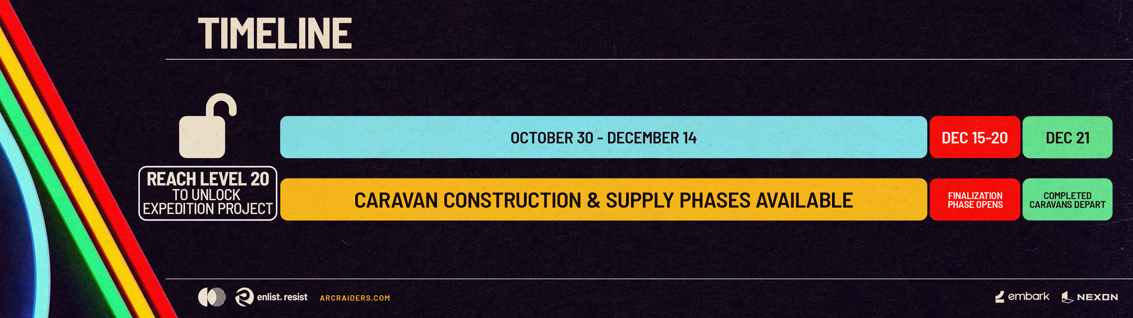 ARC Raiders Expedition Project Timeline ARC Raiders Expedition Project Timeline